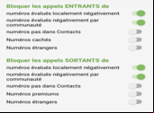 Comment se débarrasser une fois pour toutes des spams téléphoniques ?